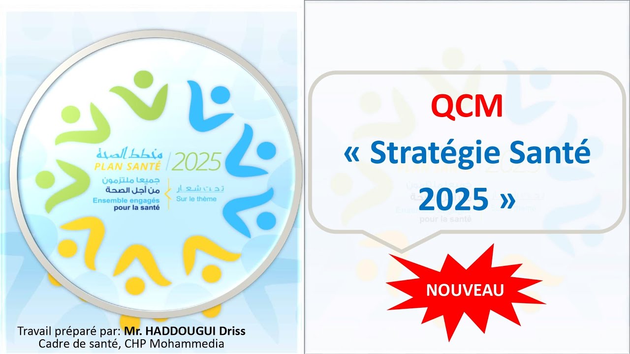 QCM : Plan Santé 2025 : Nouveau