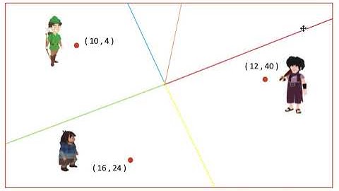 Eliminating Lines in Voronoi