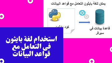 استخدام لغة بايثون فى التعامل مع قواعد البيانات -python db api