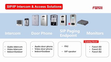Introduction of Fanvil SIP Intercom and Entry Security Endpoints