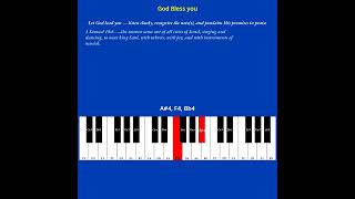 Bible Music Ear Note Training Shorts March 07, 2026