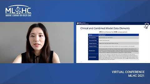 53. Use of Convolutional Neural Networks in Skin Lesion Analysis Using Real World Image & Non-Image