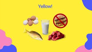 Eating Healthy With The Robert Bosch College Arabic Version