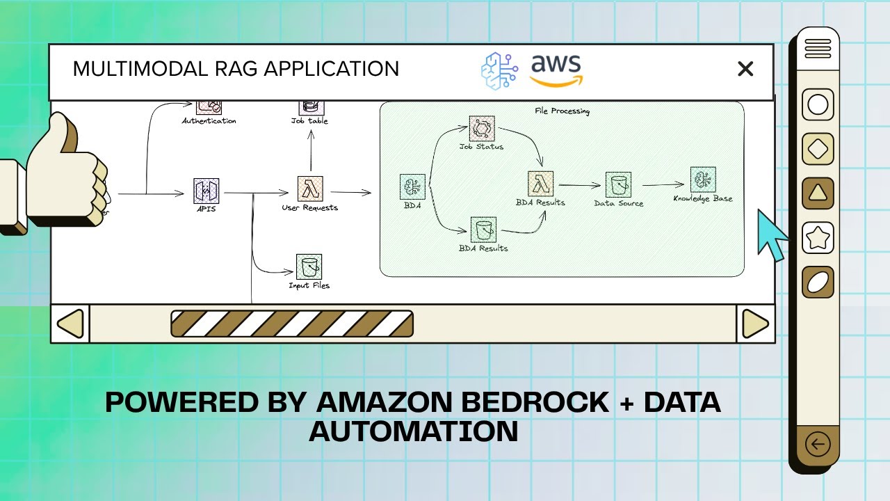 Adal Rag Building Multi Modal Rag Applications AWS - YouTube