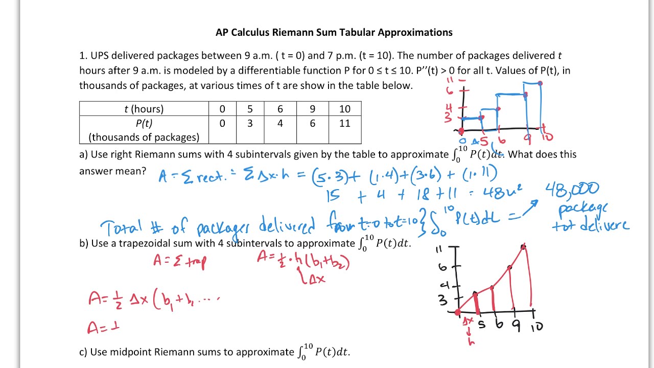 This belongs ampere old sun to Republic