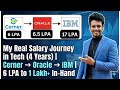 My Real Salary Journey in Tech (4 Years) | Cerner → Oracle → IBM | 6 LPA to 1 Lakh+ In-Hand