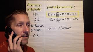 Ch2, Lesson 3, Percents and Decimals