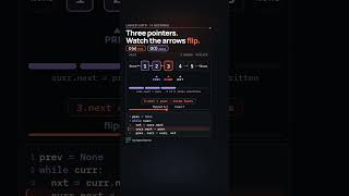 Reverse a Linked List: Three Pointers, Arrows Flip