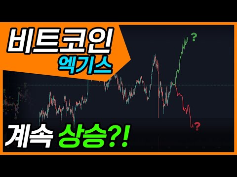 [25.10.28 생방송 엑기스] 계속 상승?! / #비트코인 #알트코인 #차트분석 #엘리어트파동 / 굥케이 차트분석