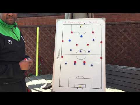 Mfumo 4 4 2 Tunaposhambulia