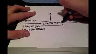 Material Balance Example 1