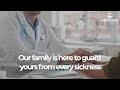 Centre Of Excellence For All Your Health Needs | Medicover Hospitals