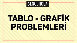 Tablo Grafik Problemleri Şenol Hoca Matematik