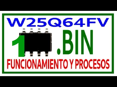 Vídeo: Com es diu la memòria permanent integrada a l'ordinador?