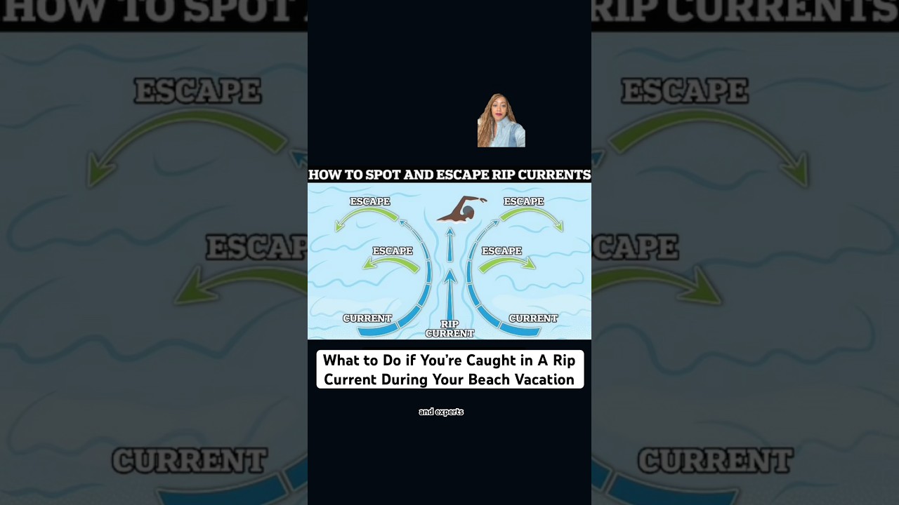 What to Do if You’re Caught in A Rip Current During Your Beach Vacation