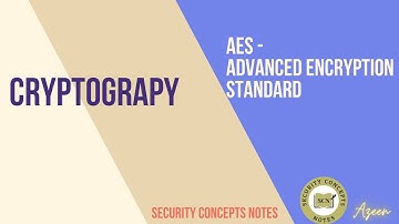 AES - Advanced Encryption Standard Explained