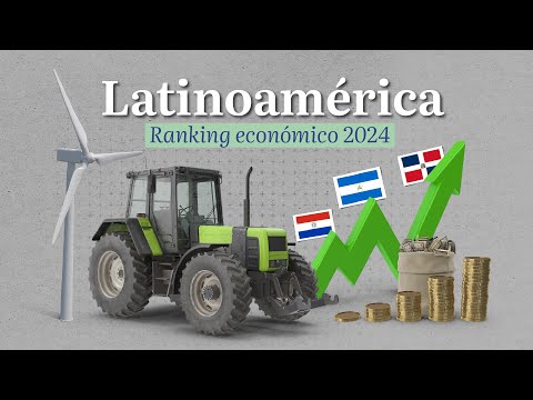 Ranking Económico de
