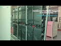 Installation And Software Operation Of MA960 LED Screen