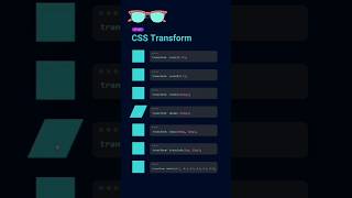 Simple CSS Animation Transform#html#CSS#shorts#viral