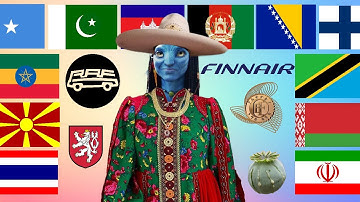 Neytiri (Avatar) in different languages meme  // Part 4