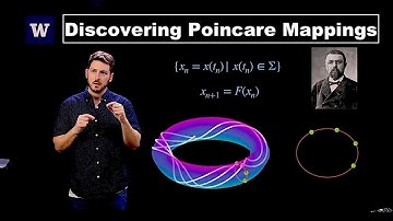 Discovering Poincare Mappings | Video Abstracts
