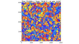 Benchmark simulation (CA microstructure evolution in steel)