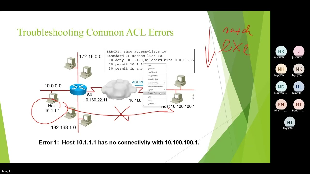 Troubleshooting Common ACL Errors Phan 1