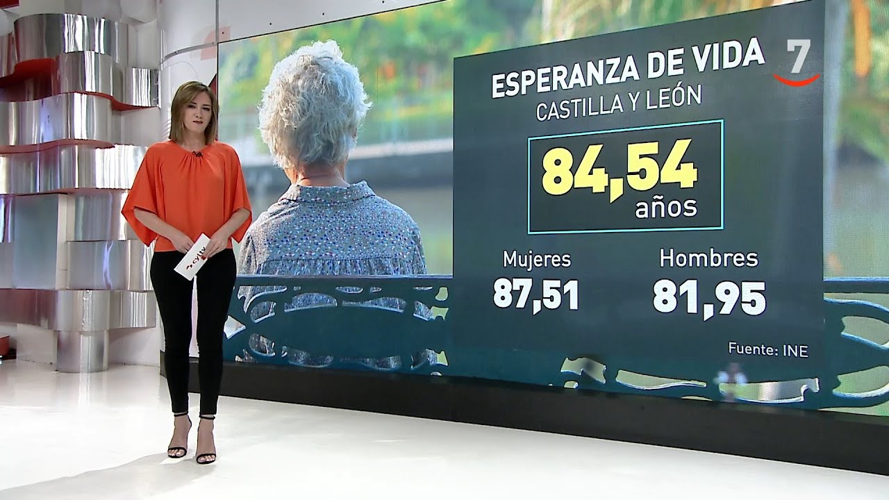 CyLTV Noticias 20:00 horas (28/09/2025)