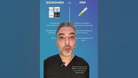 Exosomes vs. PRP for Skin Care: Which is Better for Rejuvenating Your Skin?