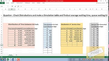 simulation queuing  |  problem 1