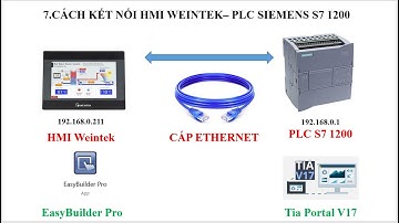7_Hướng dẫn kết nối HMI Weintek MT8072IP với PLC Siemens S7 1200