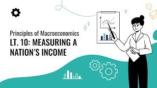 Princ. of Macroecon. (ECO 205) - Lt. 10: Measuring a Nation's Income (VN) | GPA 3.99