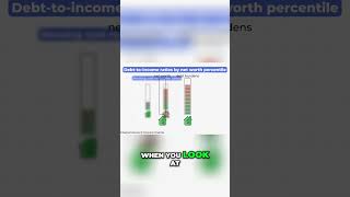 Most Don’t Become Millionaires Early, They Become Millionaires Eventually