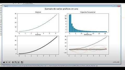 INFO1-Py - 05.04 Transformada Discreta de Fourier