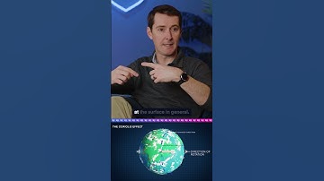 The Coriolis Effect Explained