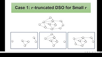 ESA.2.5 Improved Distance Sensitivity Oracles with Subcubic Preprocessing Time