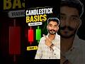 Candlestick Basics For Beginners | Part 1 #trading #candlestick #forex #viral #tradingforbeginners