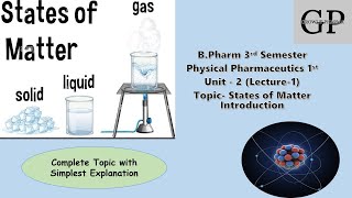 States of Matter (Changes in States of Matter)Part- 1 Physical Pharmaceutics1 Unit-2  B.Pharm 3 Sem