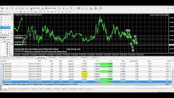 Best Forex EA, Forex Robot - live Trading - Download