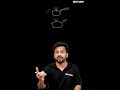 Don’t Skip This Nomenclature Key Concept! | Xylem JEE &amp; KEAM 2026