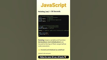 hoisting in javascript var #htmlcss #js #javascript #code #coding #reactjs #nodejs #shorts #trending