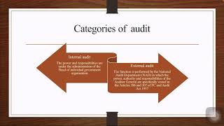[PAD370] Chapter 7: Public Auditing