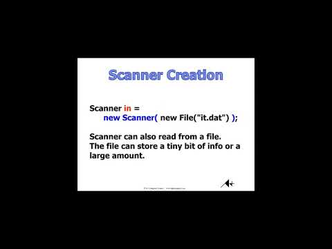 Using the Scanner