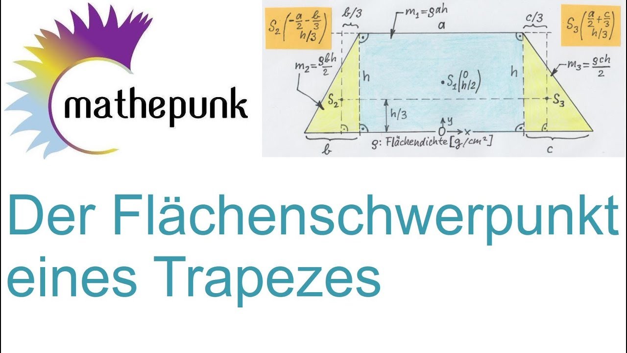 Der Flächenschwerpunkt eines Trapezes - YouTube
