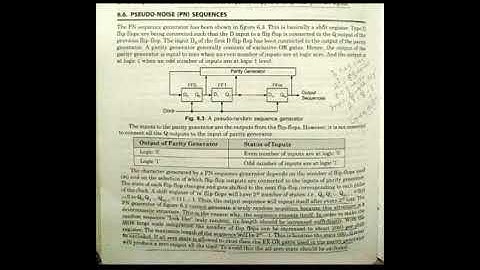 PN sequence generator and Balance property