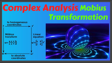 Mobius Transformation Intro - Complex Analysis - What is the Image of a Circle?