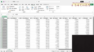 03 撰寫修正日期的VBA與錄製折線圖巨集