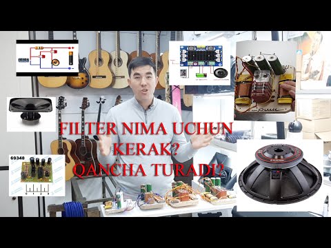 Video: Filtr va filtr o'rtasidagi farq nima?