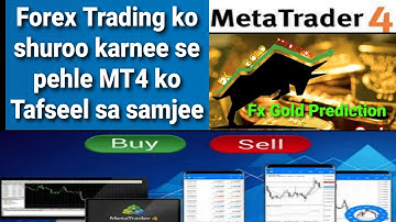 MT4 App Tutorial for Beginners | How to use Metatrader 4  For Forex  Trading in urdu Hindi | Fx Gold