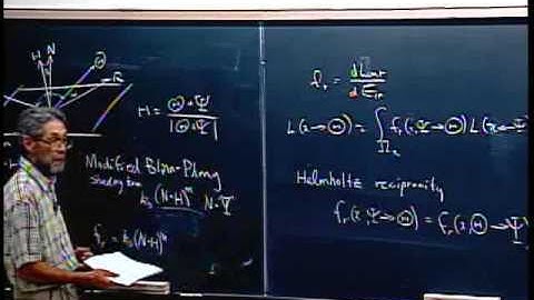 Bidirectional Reflectance Distribution Function